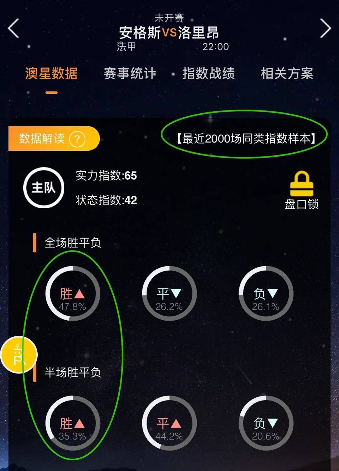 理学专家