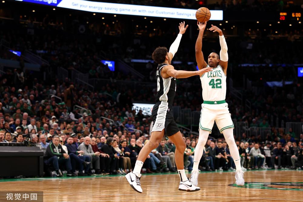 近期数据表 近期数据表